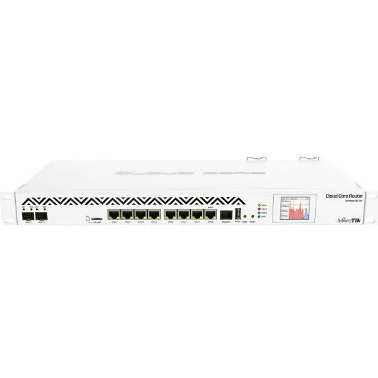 Маршрутизатор MilroTik Cloud Core Router 1036-8G-2S+ (CCR1036-8G-2S+)