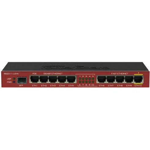 Маршрутизатор MikroTik RouterBOARD 2011iLS (RB2011iLS-IN)