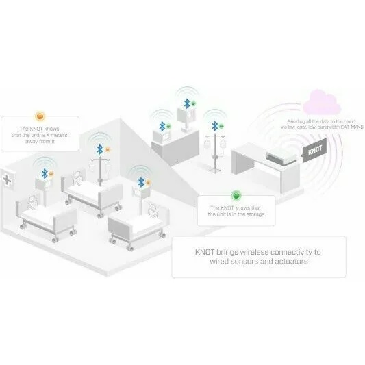 IoT шлюз MikroTik KNOT (RB924i-2nD-BT5&BG77) IoT шлюз MikroTik KNOT (RB924i-2nD-BT5&BG77)